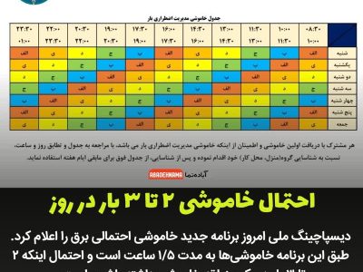 احتمال خاموشی ۲ تا ۳ بار در روز