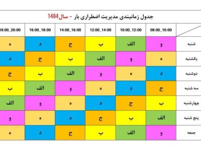 برنامه خاموشی های احتمالی مدیریت بار اعلام شد / غلبه بر ناترازی با هم افزایی مشترکان