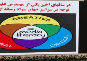 برگزاری اولین اجلاسیه روابط عمومی‌ وزارت جهاد کشاورزی