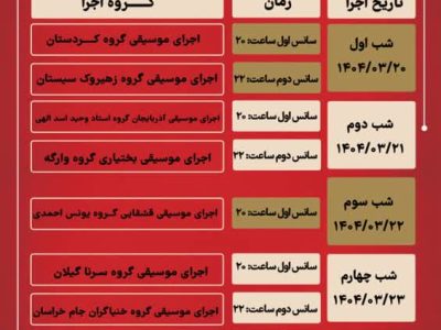 اعلام جدول زمان بندی سومین دوره جشنواره موسیقی اقوام ایرانی