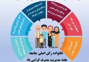 هفته مدیریت مصرف و نقش خانواده