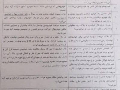 پاسخگویی سامانه ۰۹۶۲۷ به هموطنان در سراسر کشور