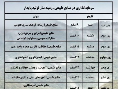 شعار و روزشمار هفته منابع طبیعی و آبخیزداری ۹ تا ۱۵ اسفند سال ۱۴۰۴