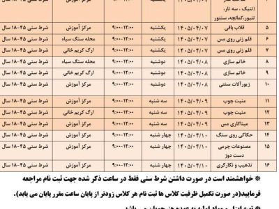 آغاز ثبت‌نام دوره‌های تابستانی صنایع‌ دستی در شیراز